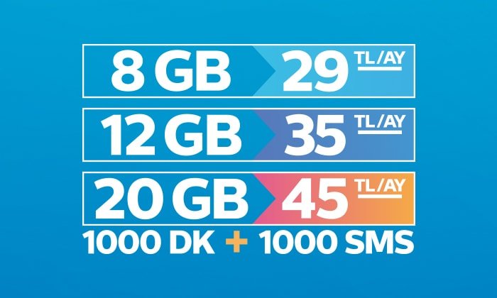 Türk Telekom GigaStar paketi alma