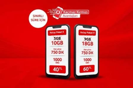 Vodafone Faturasız Kolay Paketler