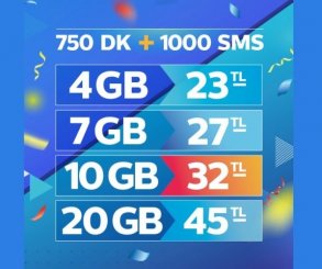 Türk Telekom Yeni Fırsat Paketler nedir, nasıl alınır