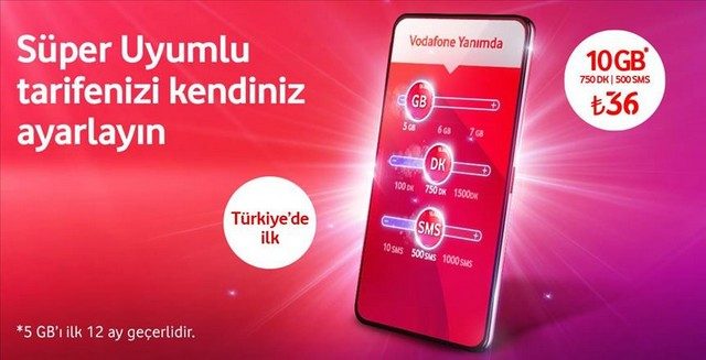 Vodafone 2 GB Bedava İnternet